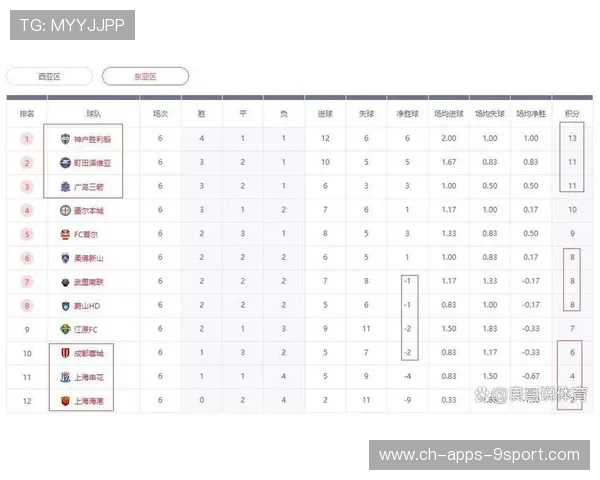 上海申花亚冠连败，1-3不敌柔佛新山，上海申花亚冠比赛结果