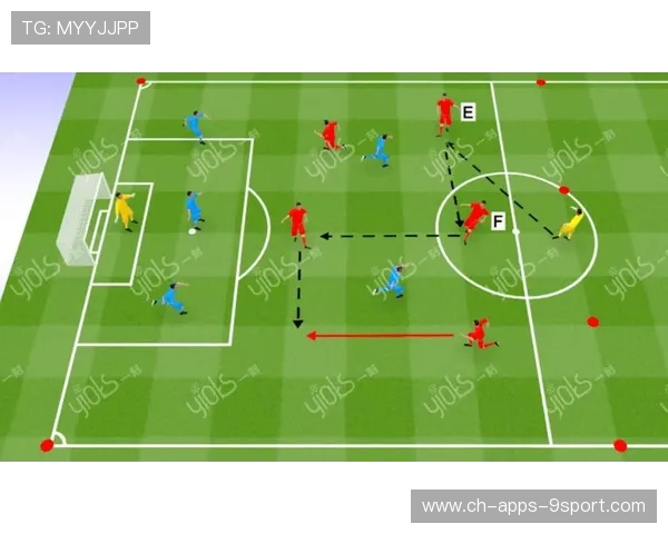 足球比赛战术变化对胜率影响研究